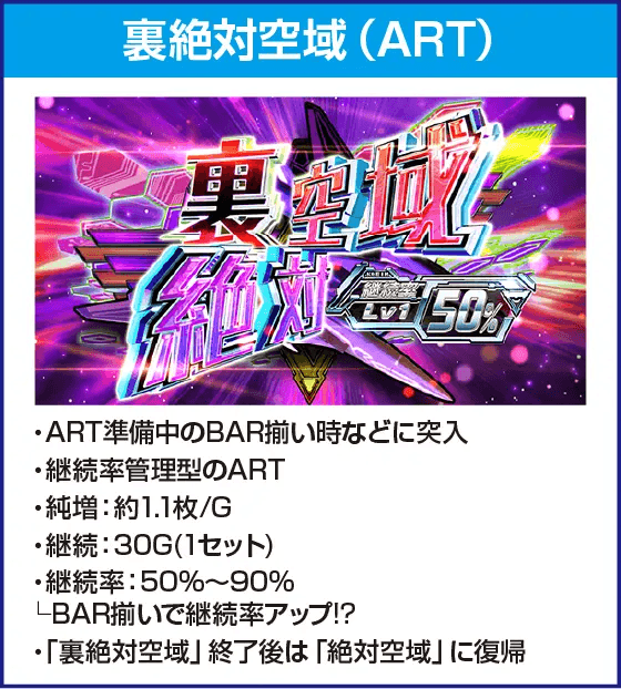 防空少女ラブキューレ２～極限の共鳴～のピックアップ