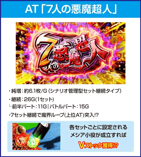 スマスロキン肉マン~7人の悪魔超人編~のピックアップ