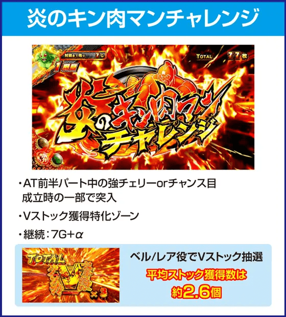 スマスロキン肉マン~7人の悪魔超人編~のピックアップ