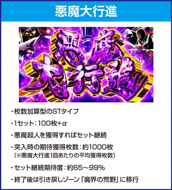 スマスロキン肉マン~7人の悪魔超人編~のピックアップ