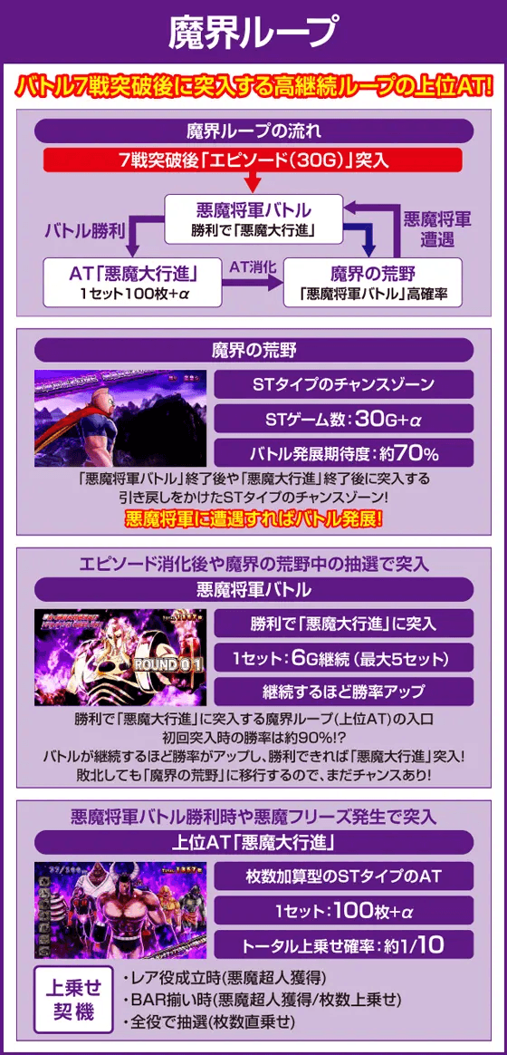 スマスロキン肉マン~7人の悪魔超人編~のピックアップ