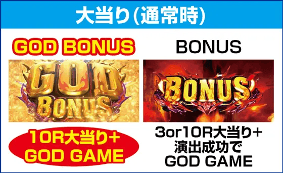 Pアナザーゴッドハーデス-狂乱-のピックアップ