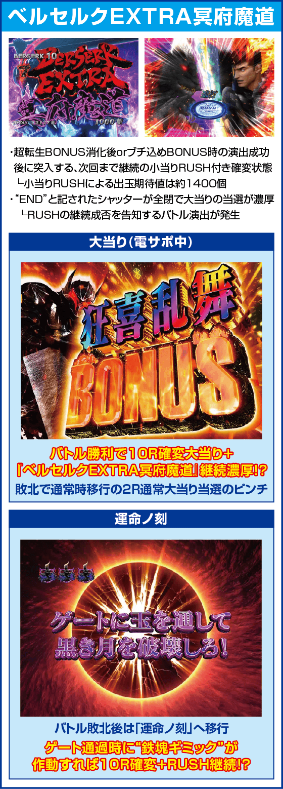 P ベルセルク無双 冥府魔道ver.のピックアップ