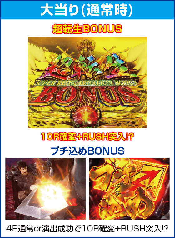 P ベルセルク無双 冥府魔道ver.のピックアップ