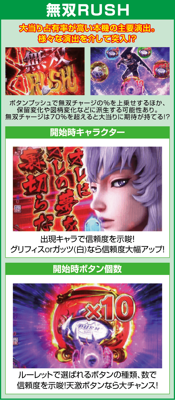 P ベルセルク無双 冥府魔道ver.のピックアップ