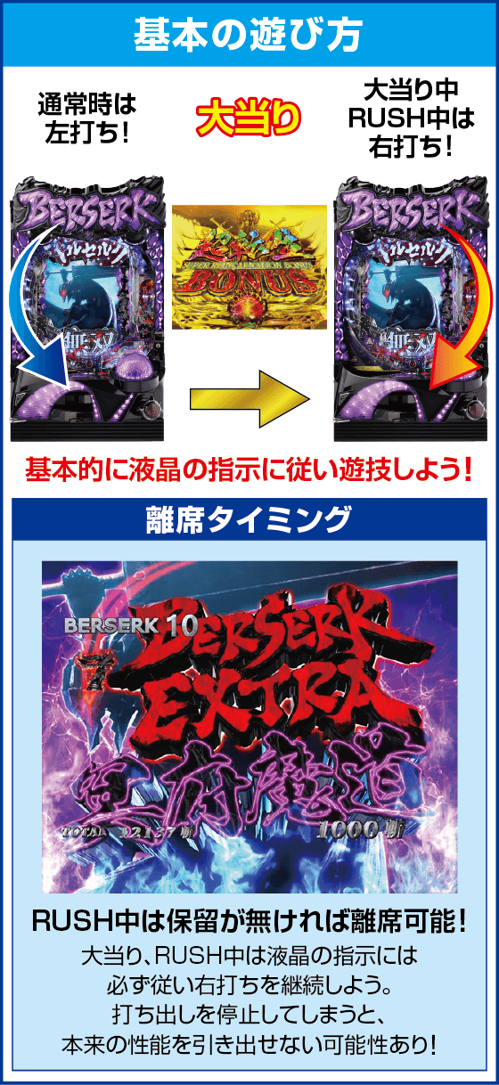 P ベルセルク無双 冥府魔道ver.のスペック