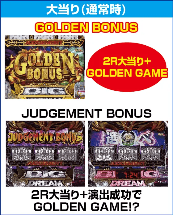 Pビッグドリーム3 77ver.のピックアップ