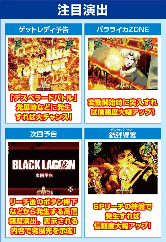 Pブラックラグーン4のピックアップ