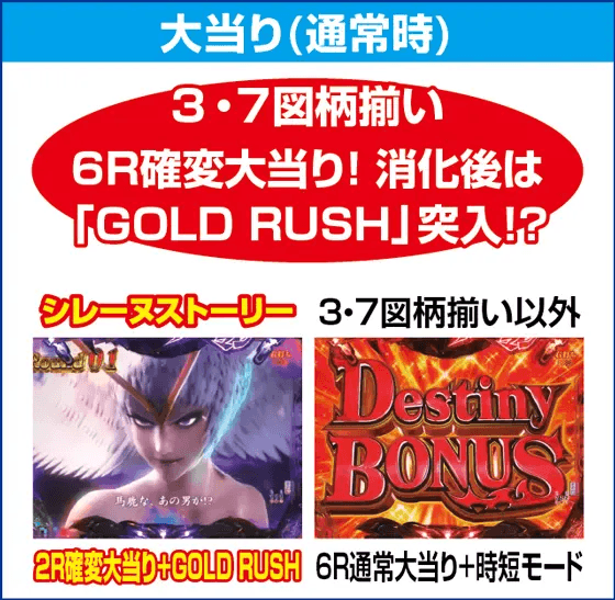 Pデビルマン黄金黙示録のスペック