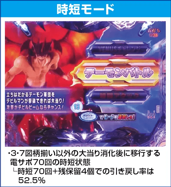 Pデビルマン黄金黙示録のスペック