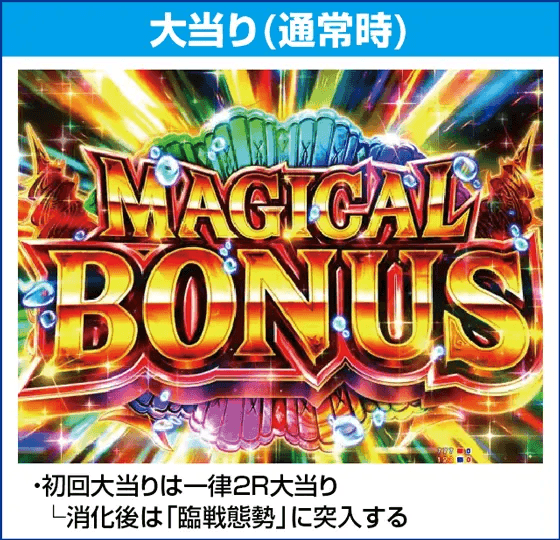 P GO!GO!マリン 3000のピックアップ