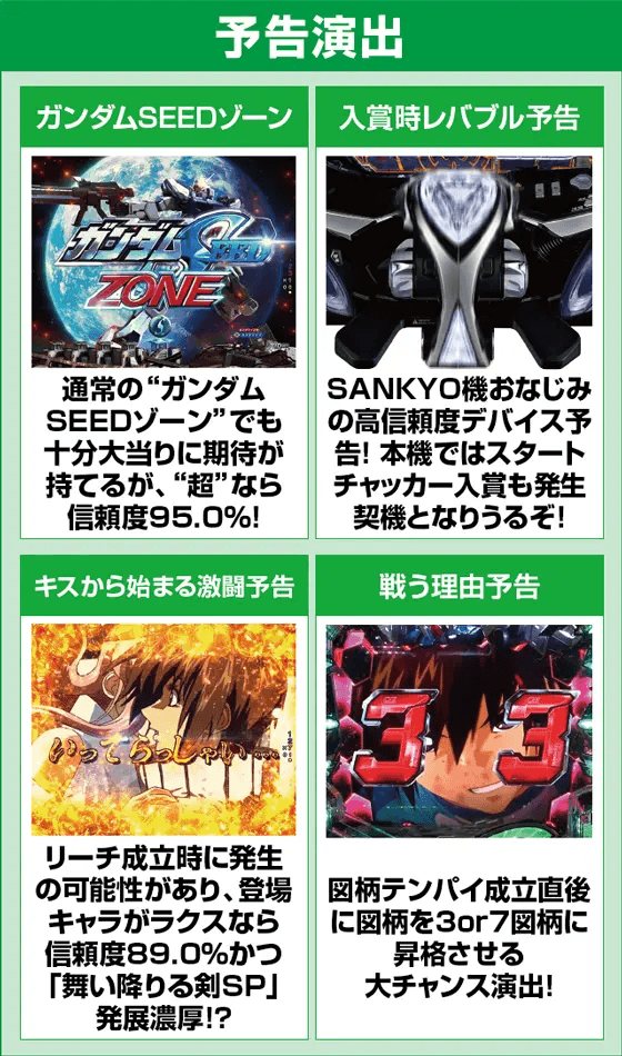 Pフィーバー機動戦士ガンダムSEEDのピックアップ