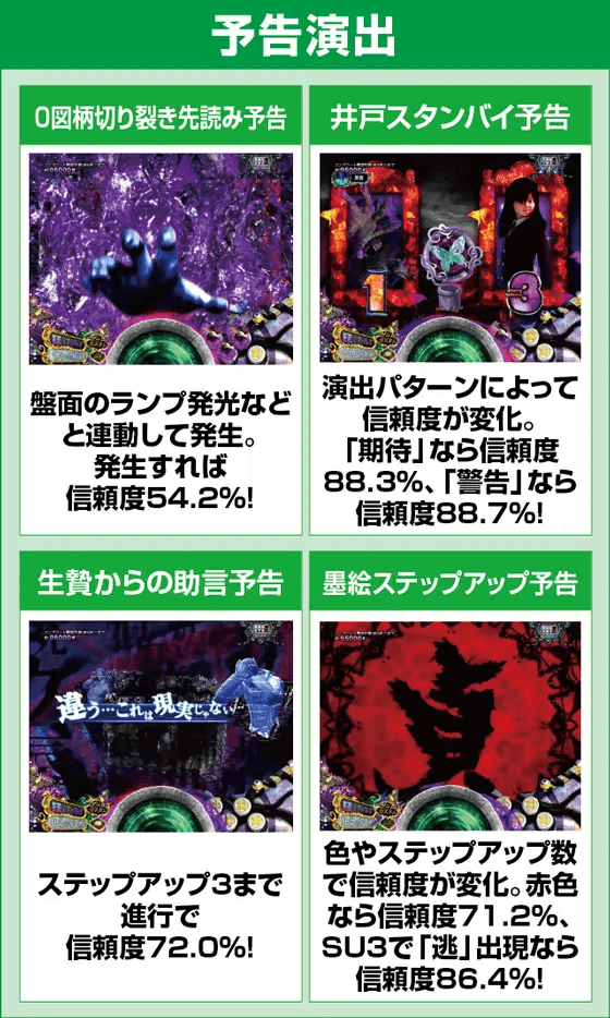 P貞子3D3のピックアップ