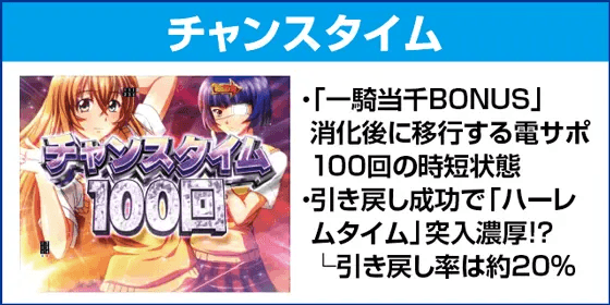 P真・一騎当千～桃園の誓い～のピックアップ