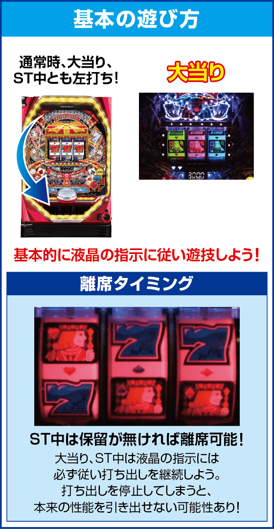 PフィーバークィーンⅡ 30th ANNIVERSARY EDITIONのスペック