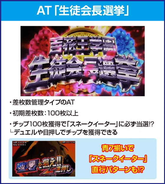 パチスロ 蛇喰夢子という女のピックアップ