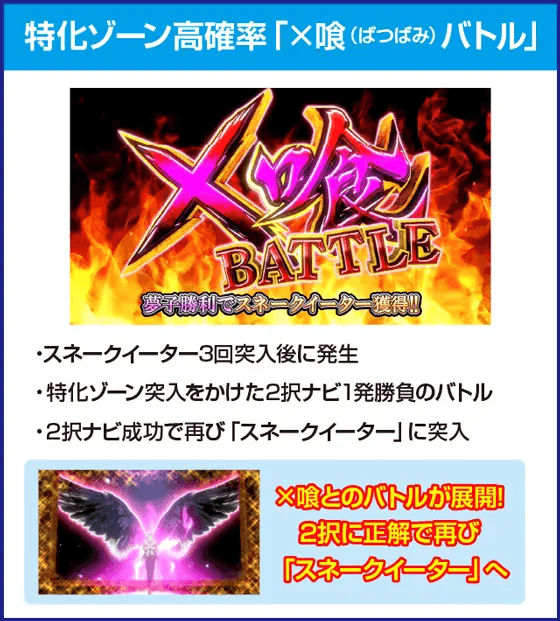 パチスロ 蛇喰夢子という女のピックアップ