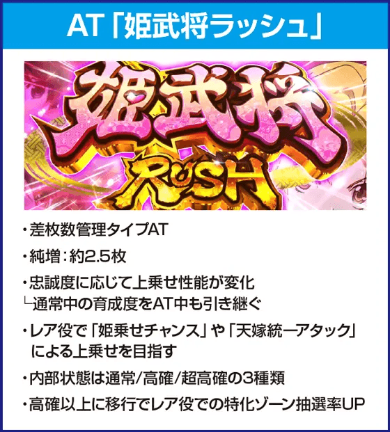 S 織田信奈の野望 全国版のピックアップ