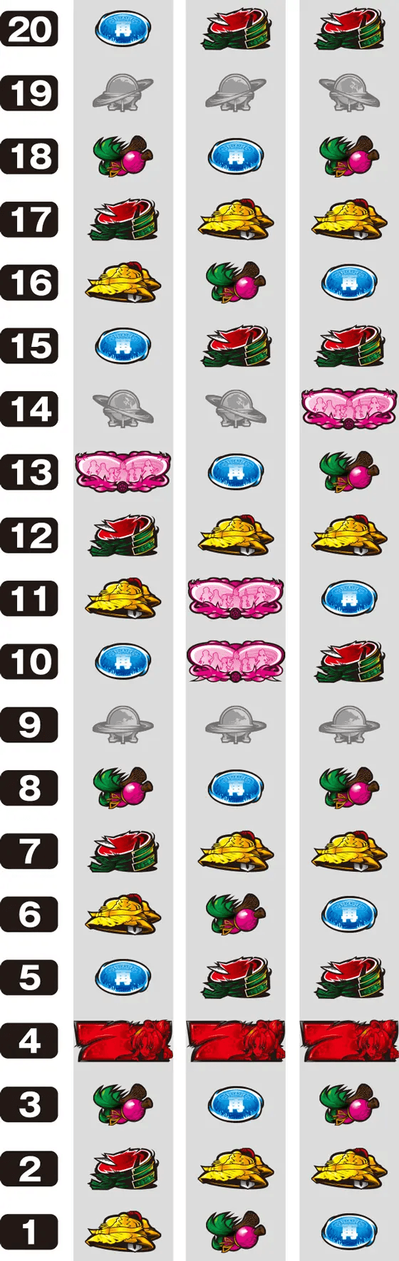 S 織田信奈の野望 全国版のリール