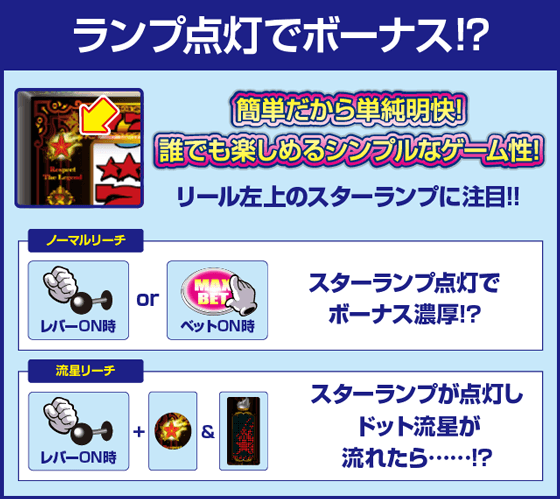 SOZ1-AA-30のピックアップ