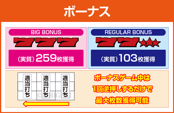 SOZ1-AA-30のピックアップ