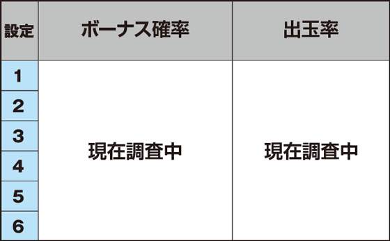 SOZ1-AA-30のスペック
