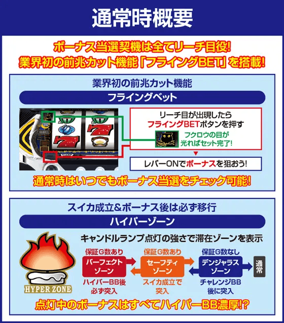 パチスロナイツのピックアップ