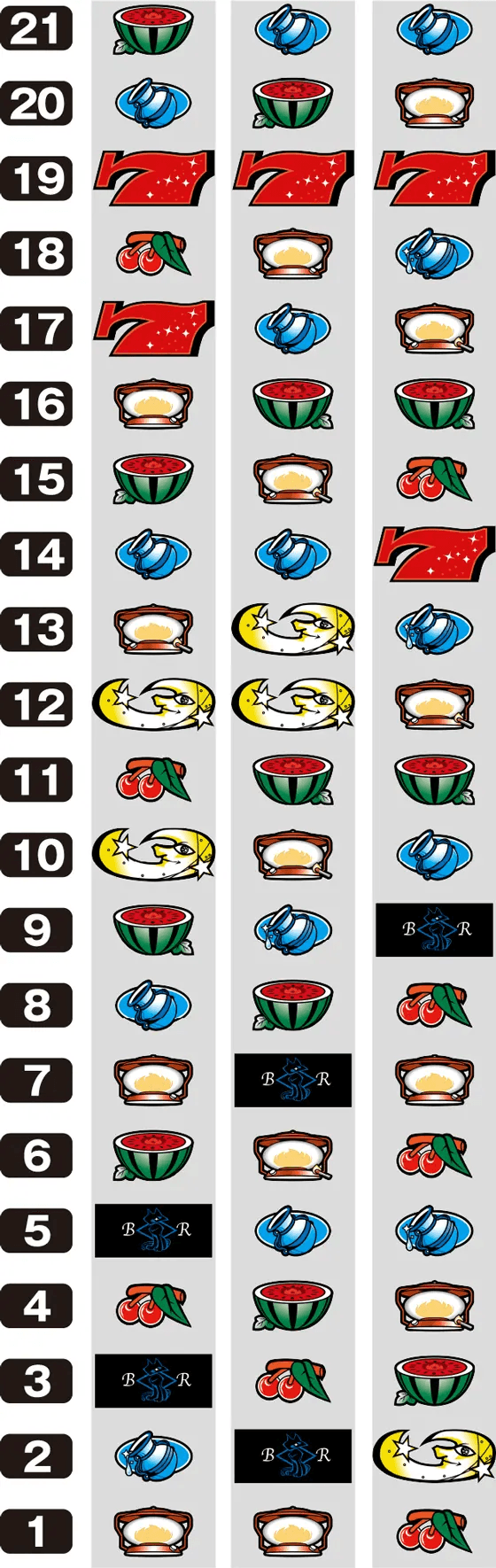 パチスロナイツのリール