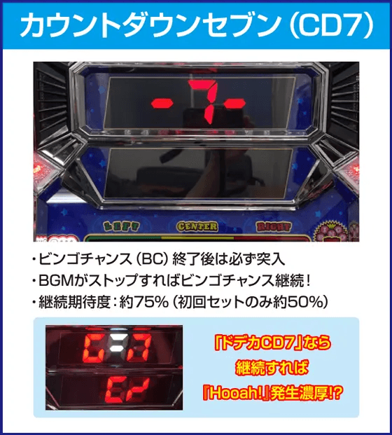 スーパービンゴネオクラシックのピックアップ