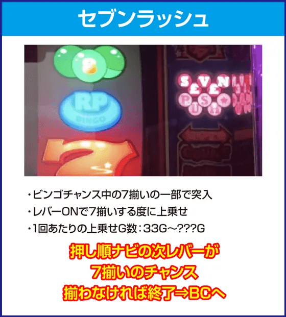 スーパービンゴネオクラシック-30のピックアップ