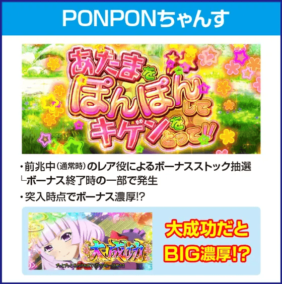 パチスロ　戦国†恋姫のピックアップ