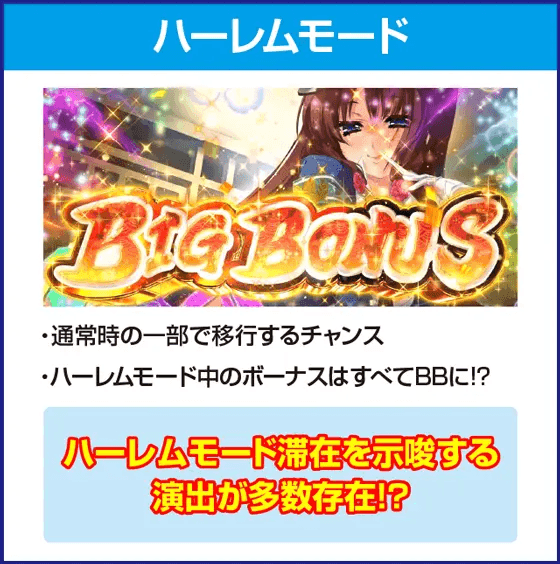 パチスロ　戦国†恋姫のピックアップ