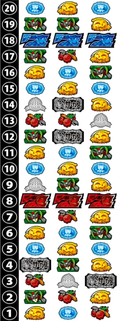 パチスロ からくりサーカスのリール画像