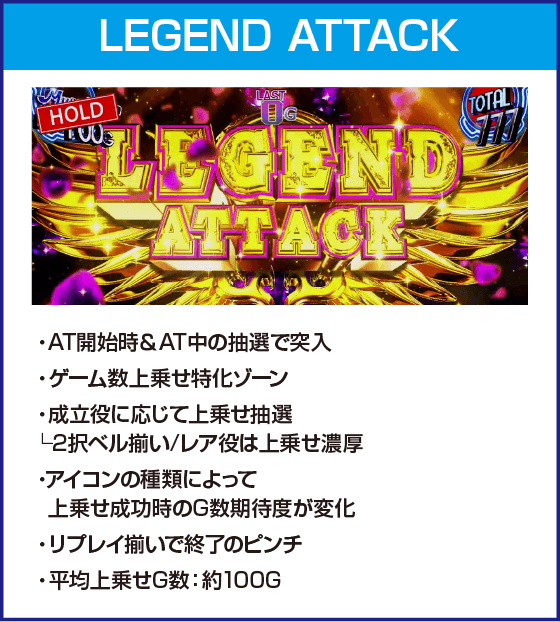 ぱちスロ 乃木坂46