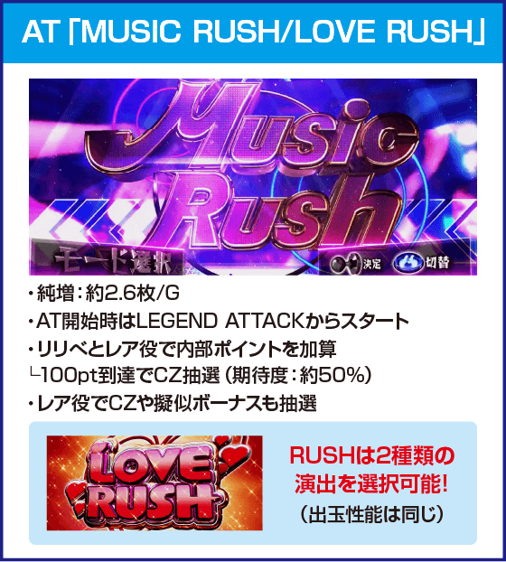 ぱちスロ 乃木坂46