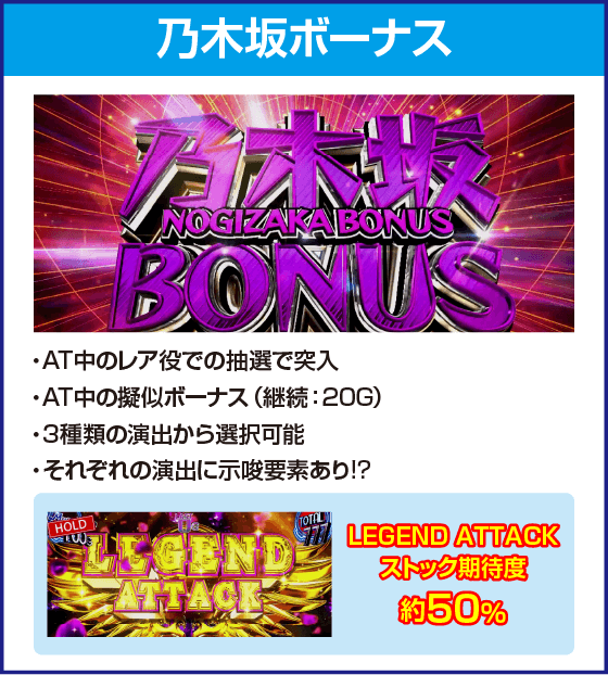 ぱちスロ 乃木坂46