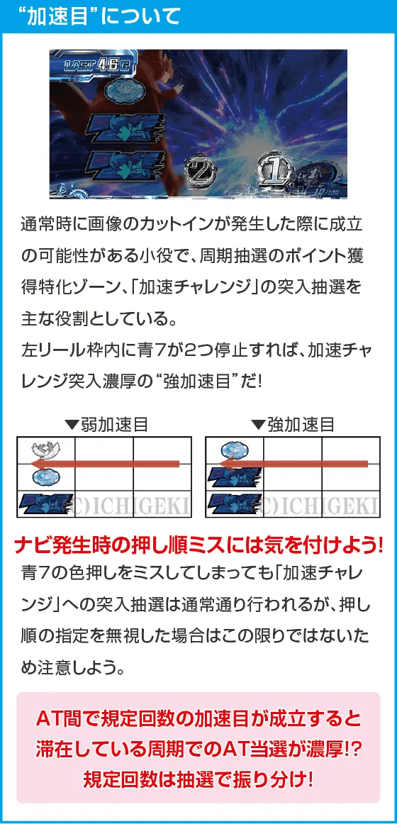 L009 RE:CYBORGのスペック