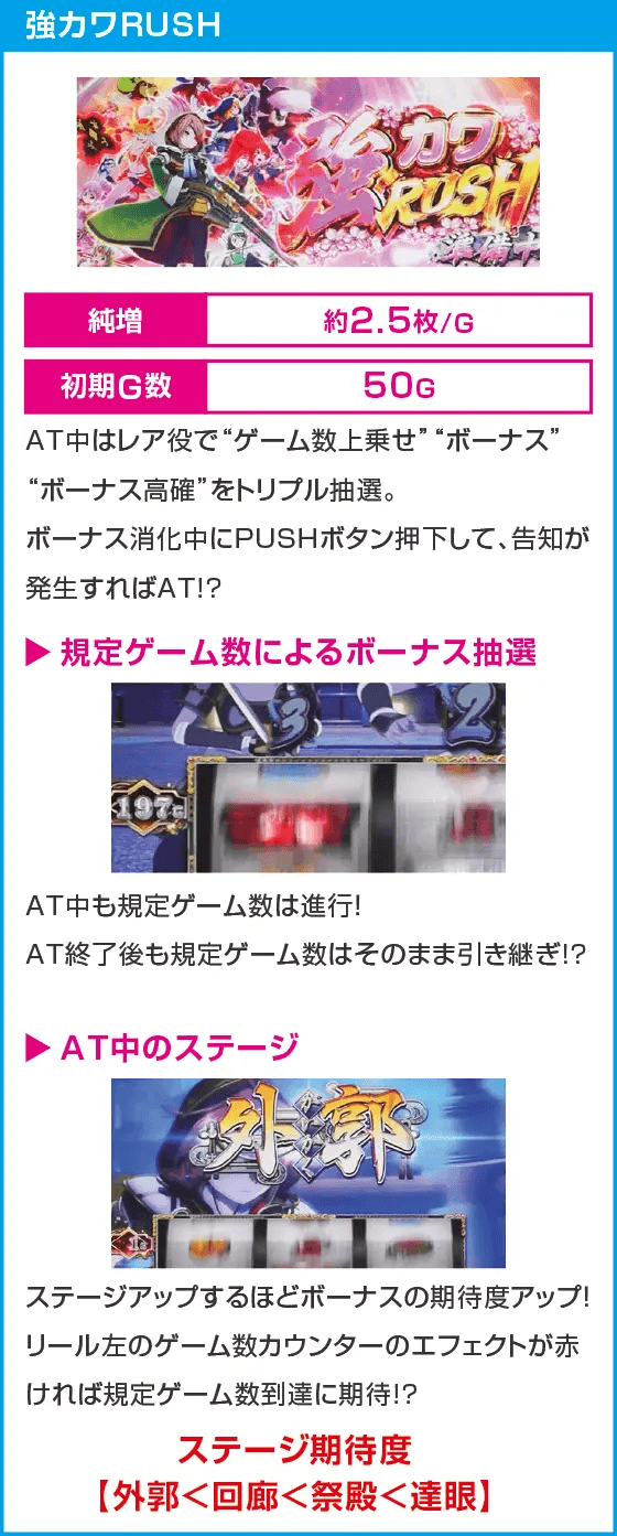 L戦国乙女4 戦乱に閃く炯眼の軍師