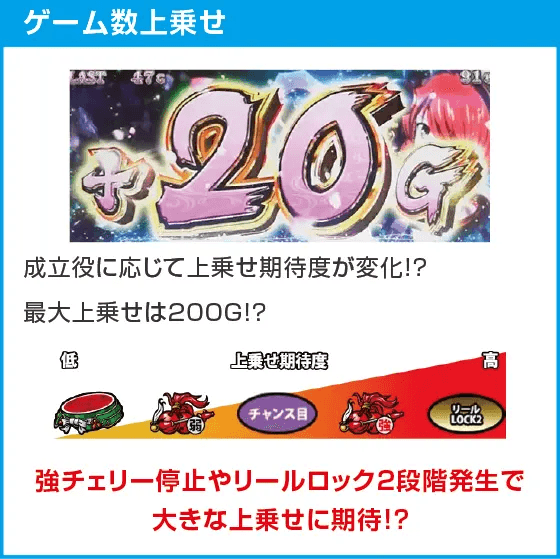 L戦国乙女4 戦乱に閃く炯眼の軍師