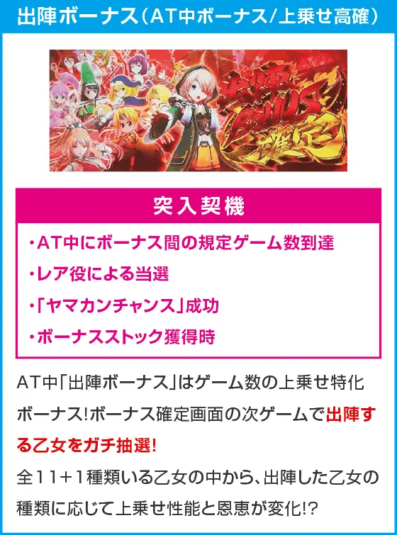 L戦国乙女4 戦乱に閃く炯眼の軍師