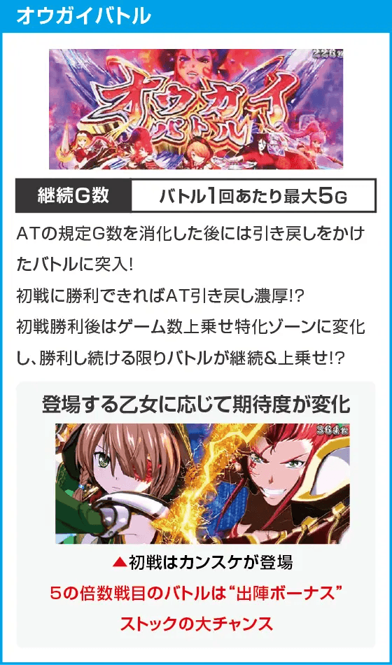 L戦国乙女4 戦乱に閃く炯眼の軍師