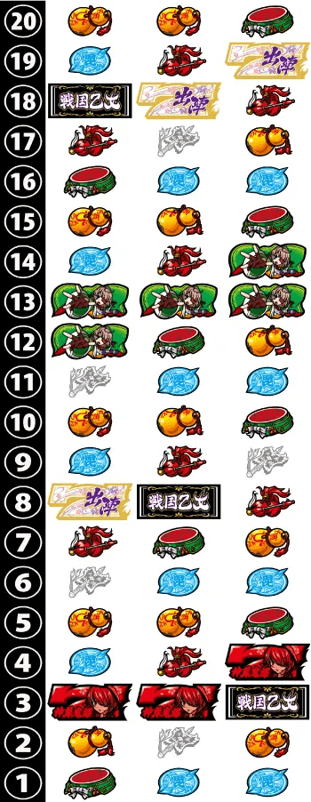 L戦国乙女4 戦乱に閃く炯眼の軍師のリール