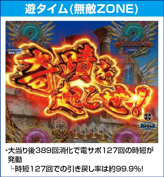 P聖闘士星矢 超流星LIGHTのピックアップ