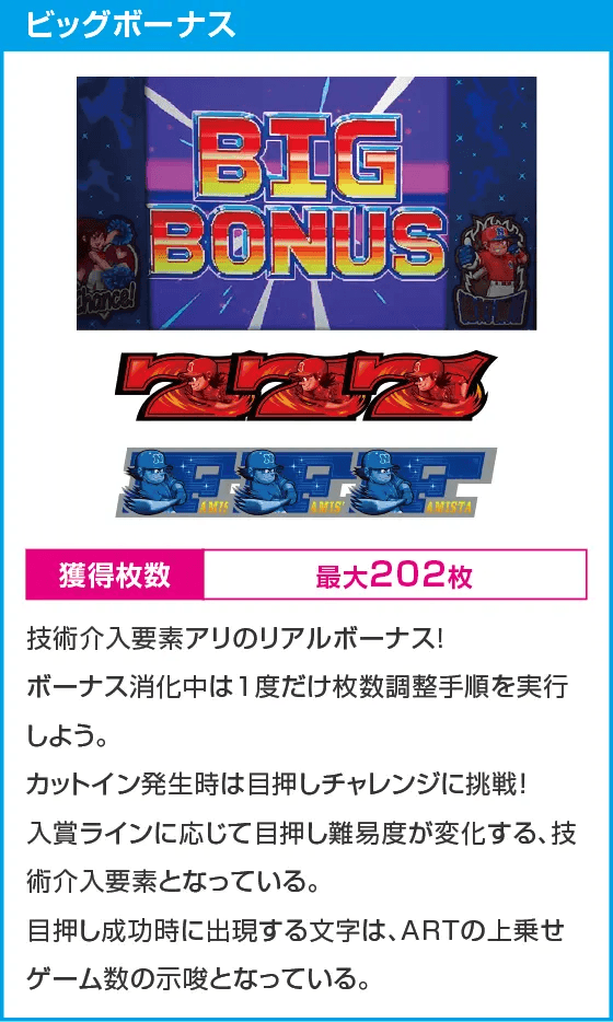 ファミスタ回胴版‼