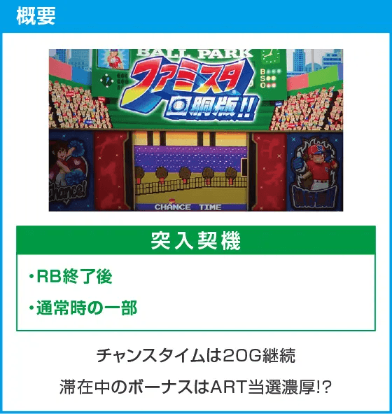 ファミスタ回胴版‼