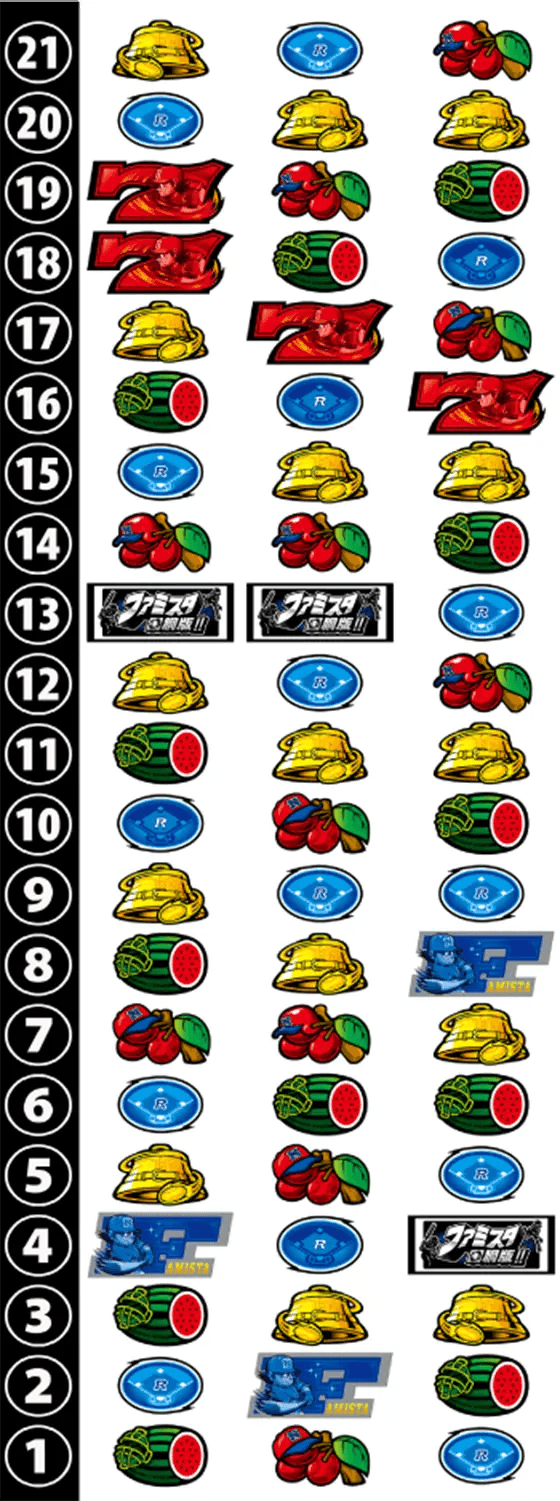 ファミスタ回胴版‼のリール