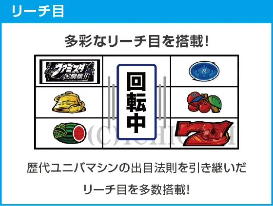 ファミスタ回胴版‼