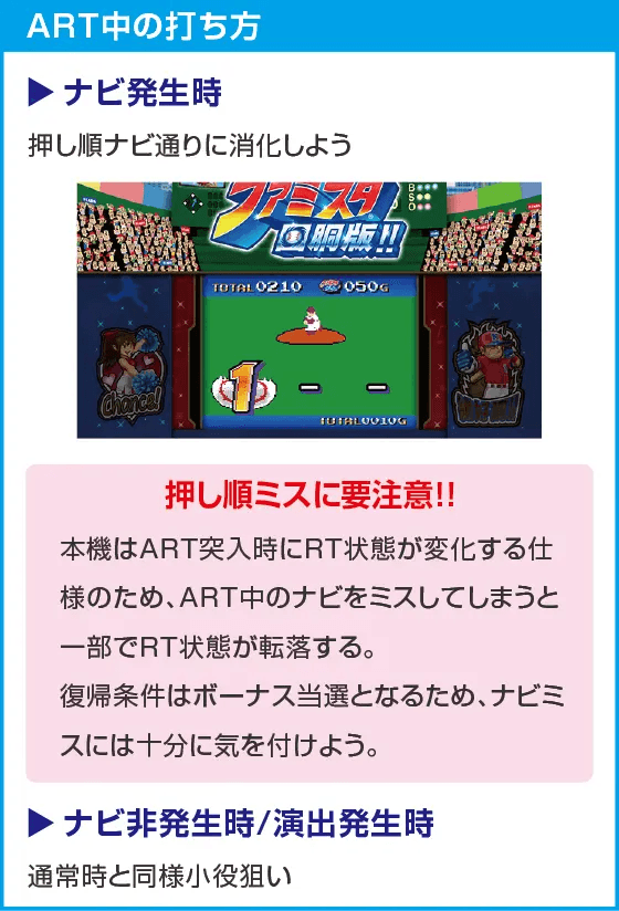 ファミスタ回胴版‼のスペック