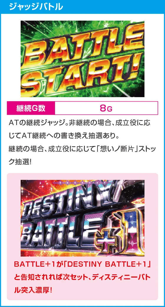 回胴式遊技機グランベルム