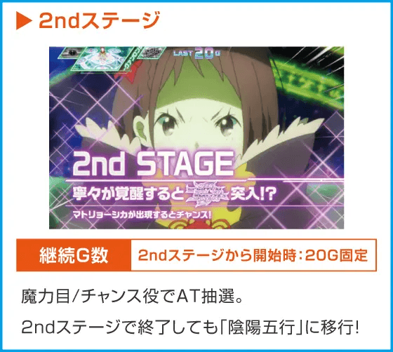 回胴式遊技機グランベルム